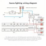 Sauna lighting set – black - Image 8