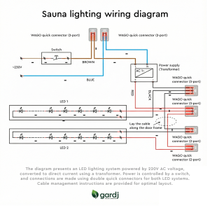 Sauna lighting wiring diagram