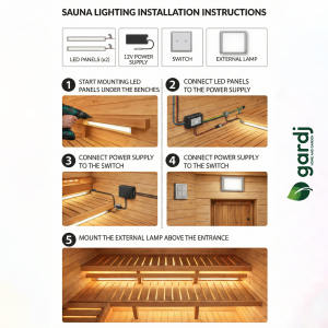 Sauna lighting wiring instructions